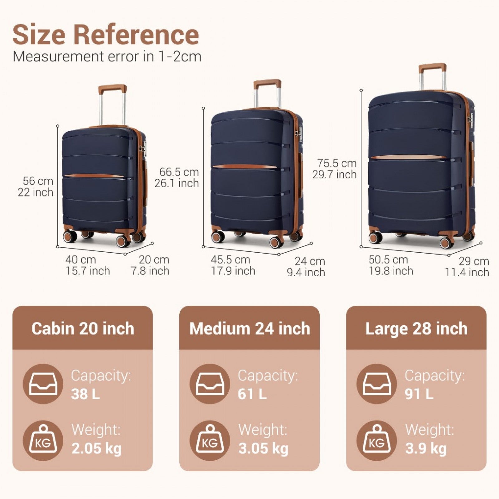 20″, 24″ & 28″ Scratch‑Resistant Suitcase Set with TSA Lock – Navy & Brown