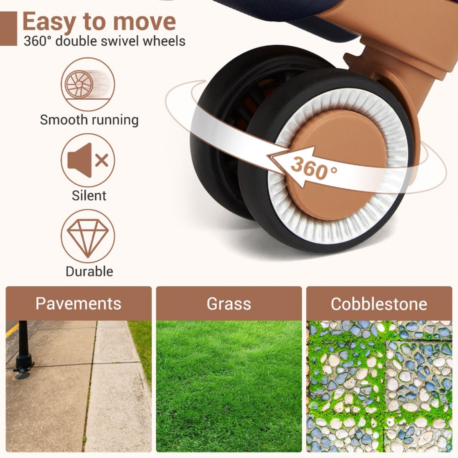 20″ Scratch-Resistant Cabin Suitcase with TSA Lock – Navy & Brown