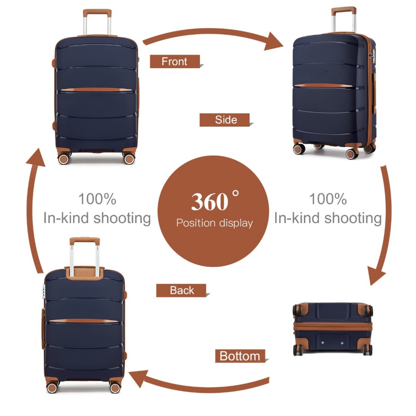 20″, 24″ & 28″ Scratch‑Resistant Suitcase Set with TSA Lock – Navy & Brown