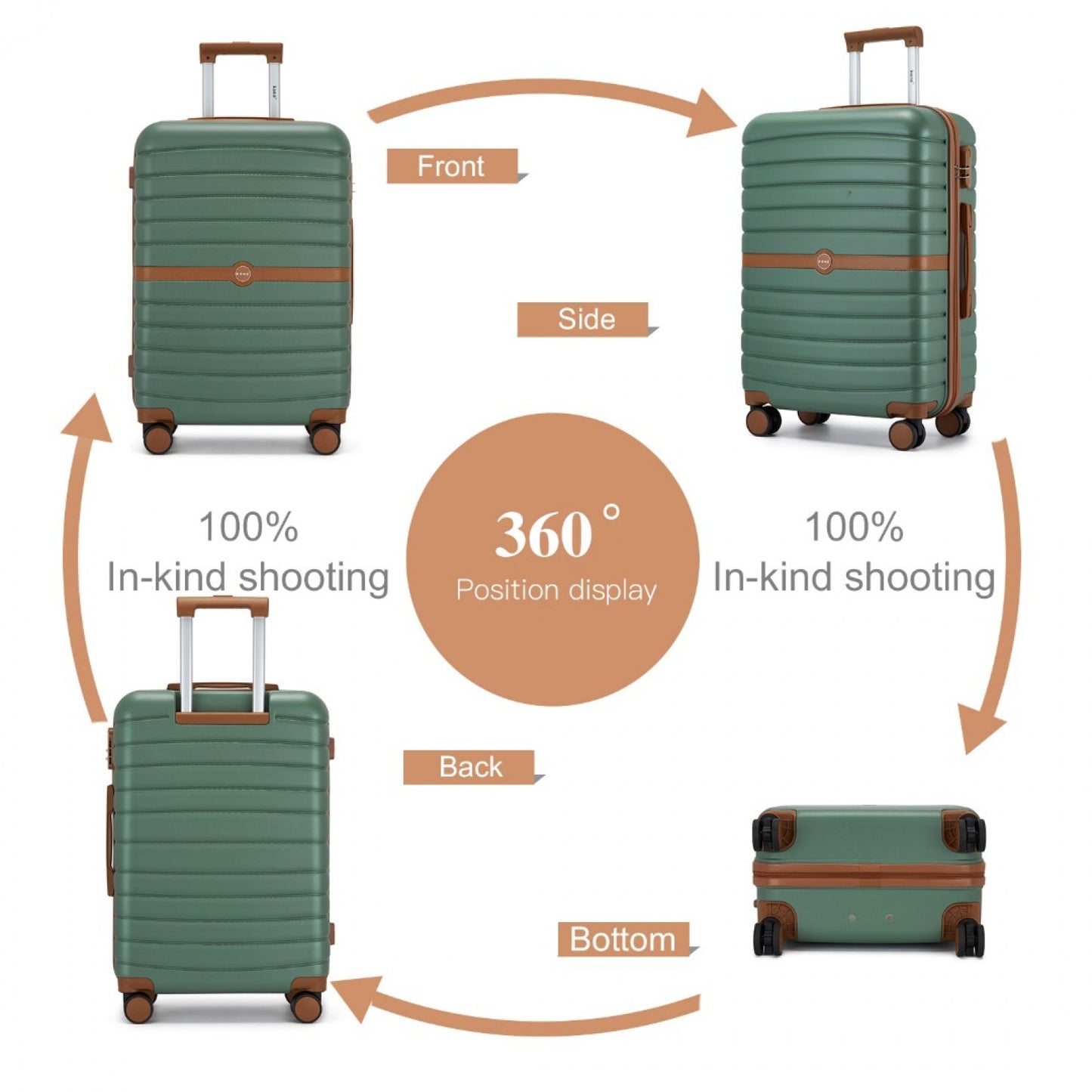 Kono ABS+PC Striped Design with Colour-Block Details 3-Piece Hardshell Luggage Set with Spinner Wheels (KSK2592) - Green & Brown