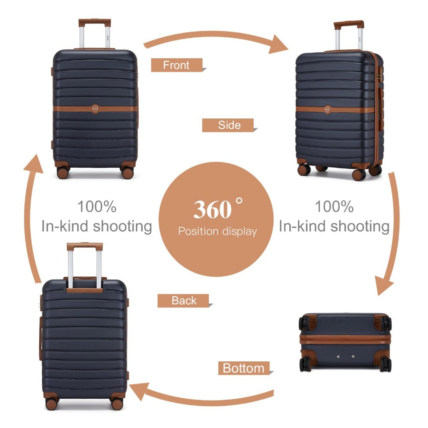 Kono ABS+PC Striped Design with Colour-Block Details 3-Piece Hardshell Luggage Set with Spinner Wheels (KSK2592) - Navy & Brown