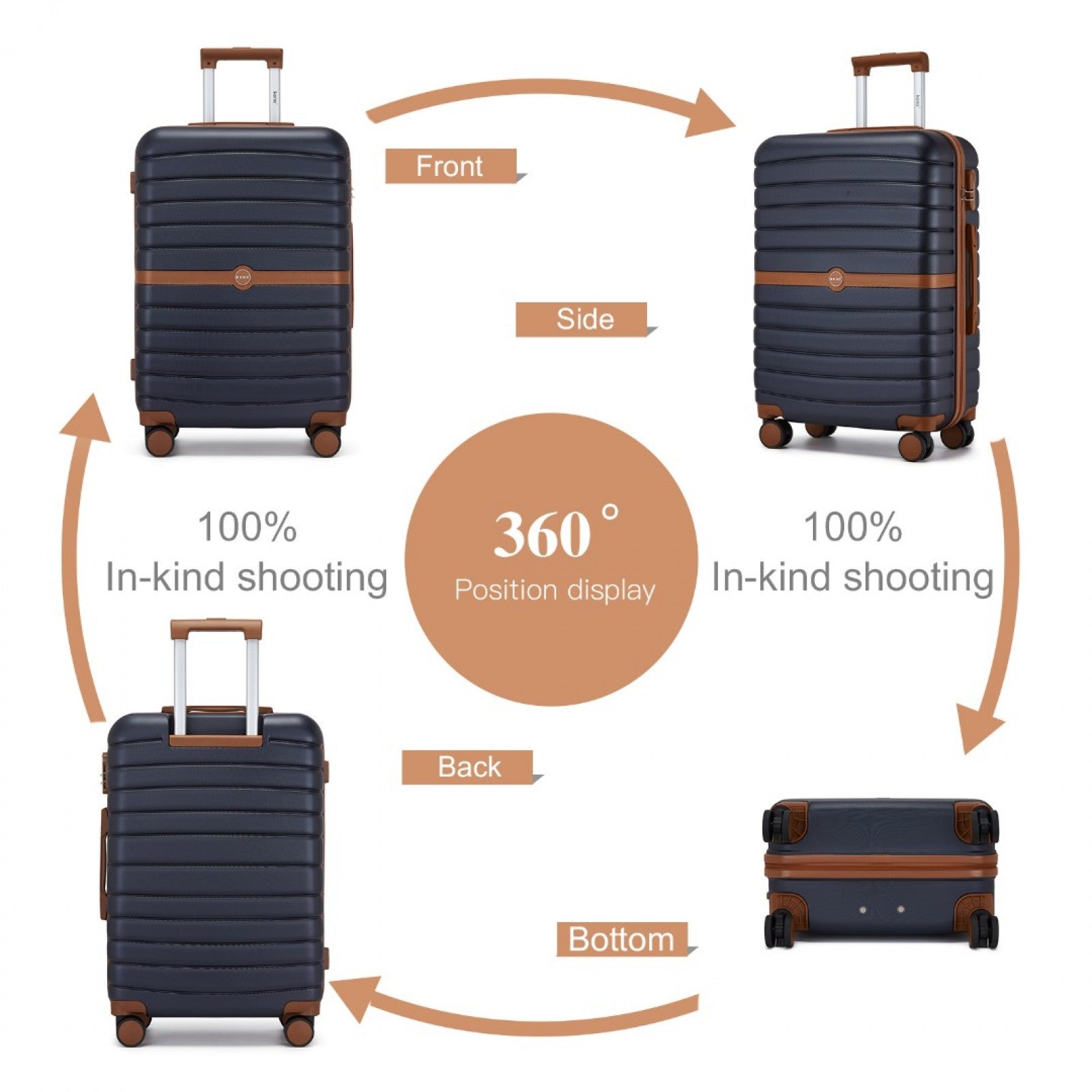 Kono ABS+PC Striped Design with Colour-Block Details 3-Piece Hardshell Luggage Set with Spinner Wheels (KSK2592) - Navy & Brown