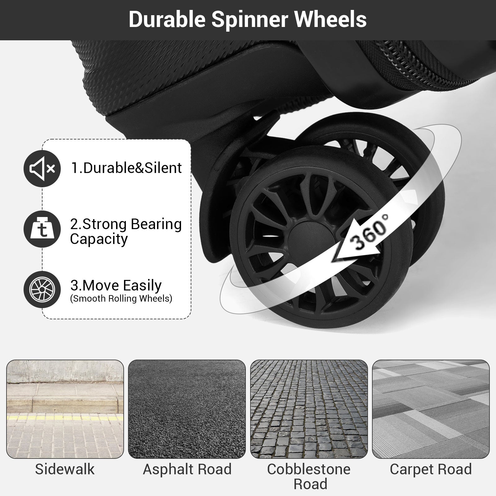 ABS Hard Shell Under-Seat Cabin Suitcase with Spinner Wheels – Black