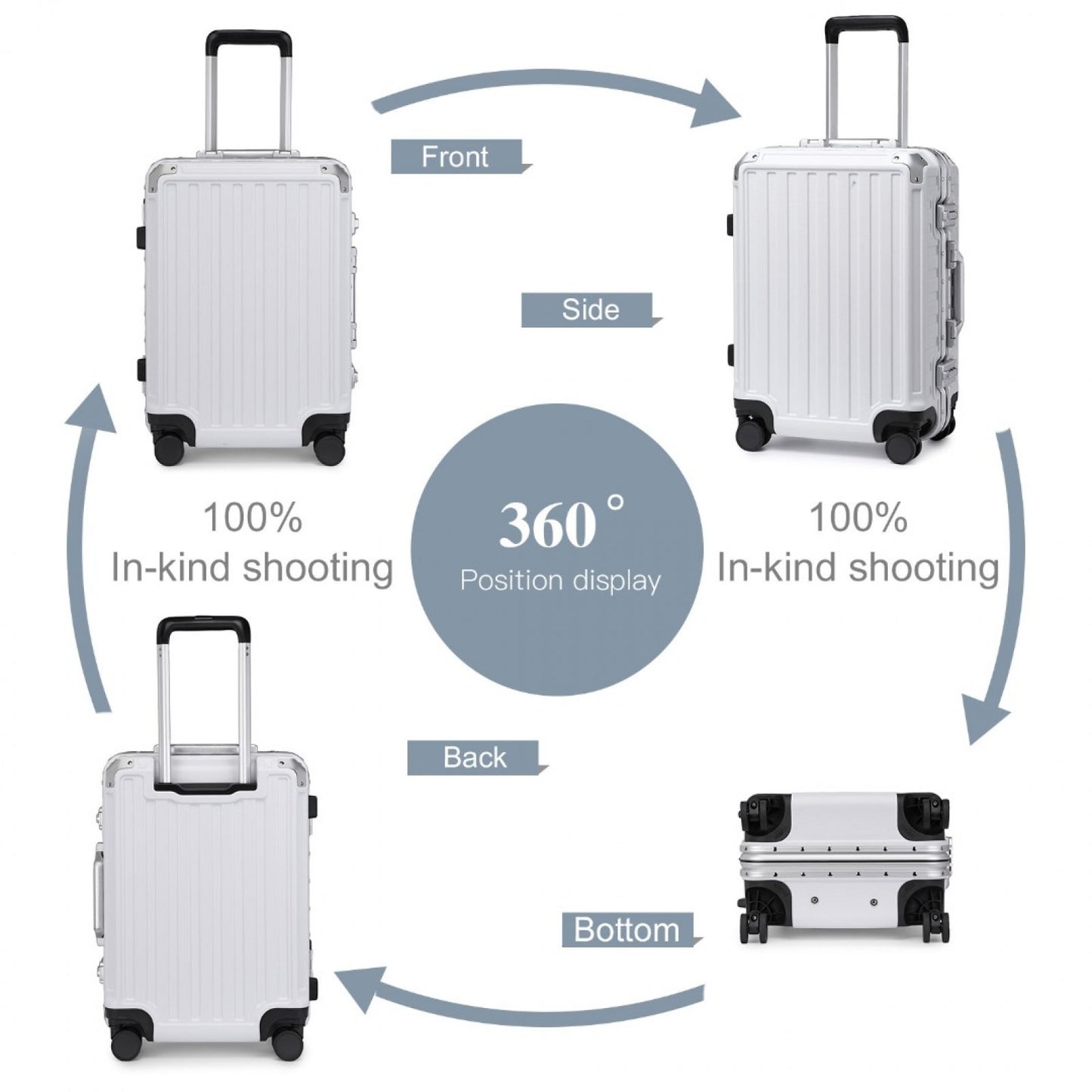 Supercase Durable PC Hardshell Aluminum Frame Suitcase With TSA Lock (KSS2481) - White