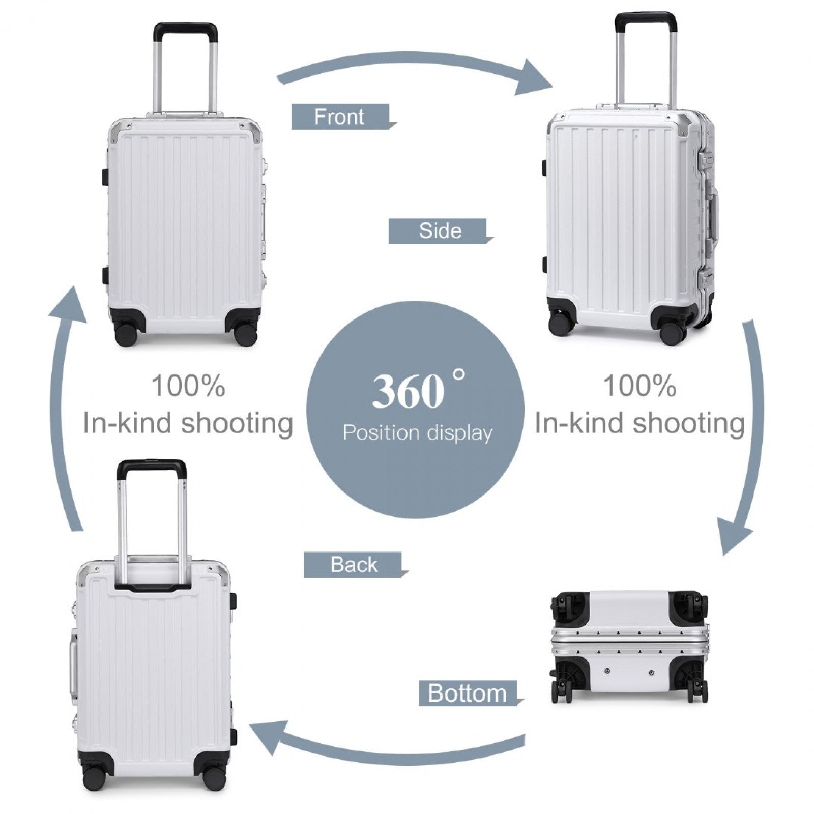Supercase Durable PC Hardshell Aluminum Frame Suitcase With TSA Lock (KSS2481) - White