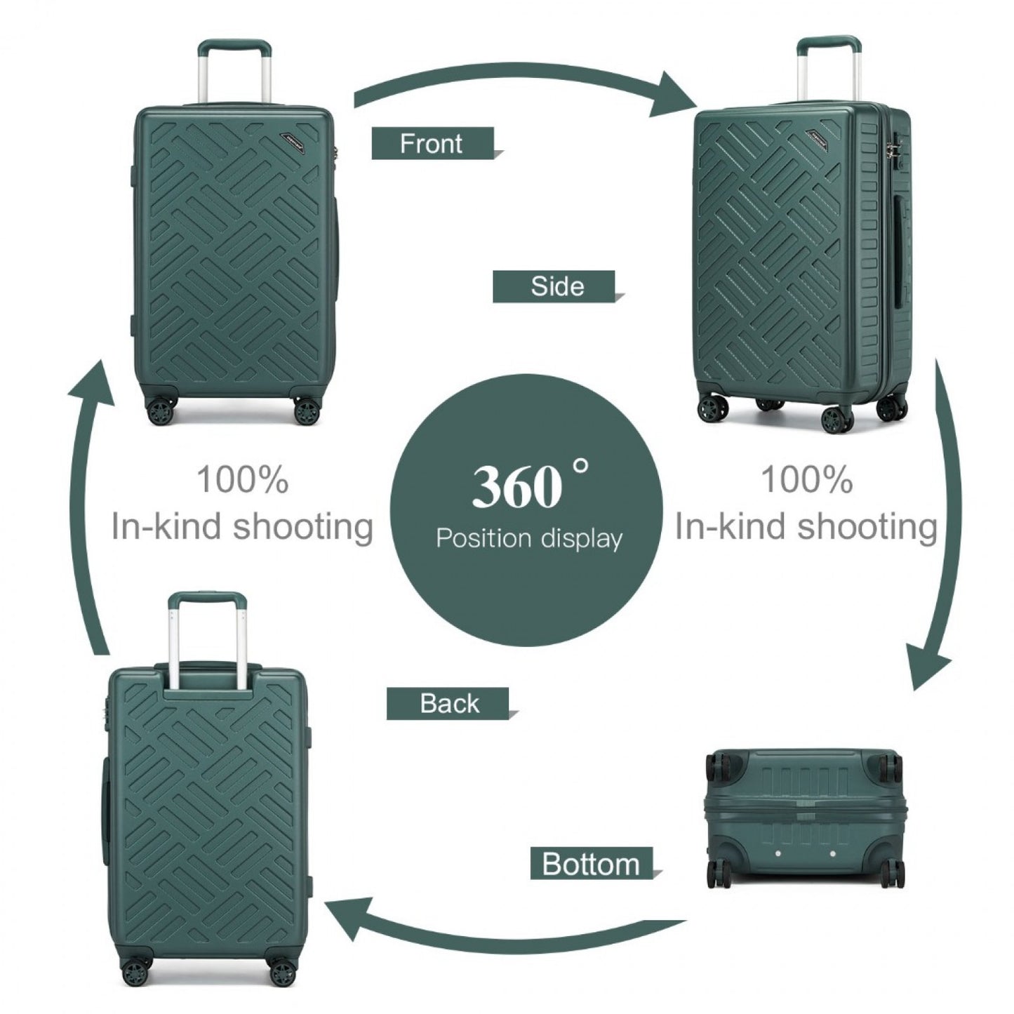 Supercase Sleek Geometric Pattern Hard Shell ABS+PC Cabin Suitcase with TSA Lock (KSS2495) - Military Green
