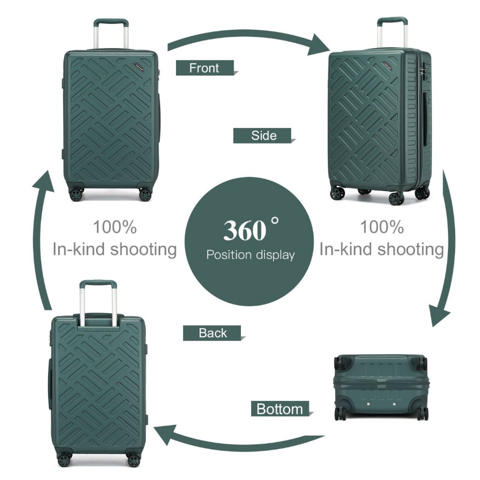Supercase Sleek Geometric Pattern Hard Shell ABS+PC Cabin Suitcase with TSA Lock (KSS2495) - Military Green